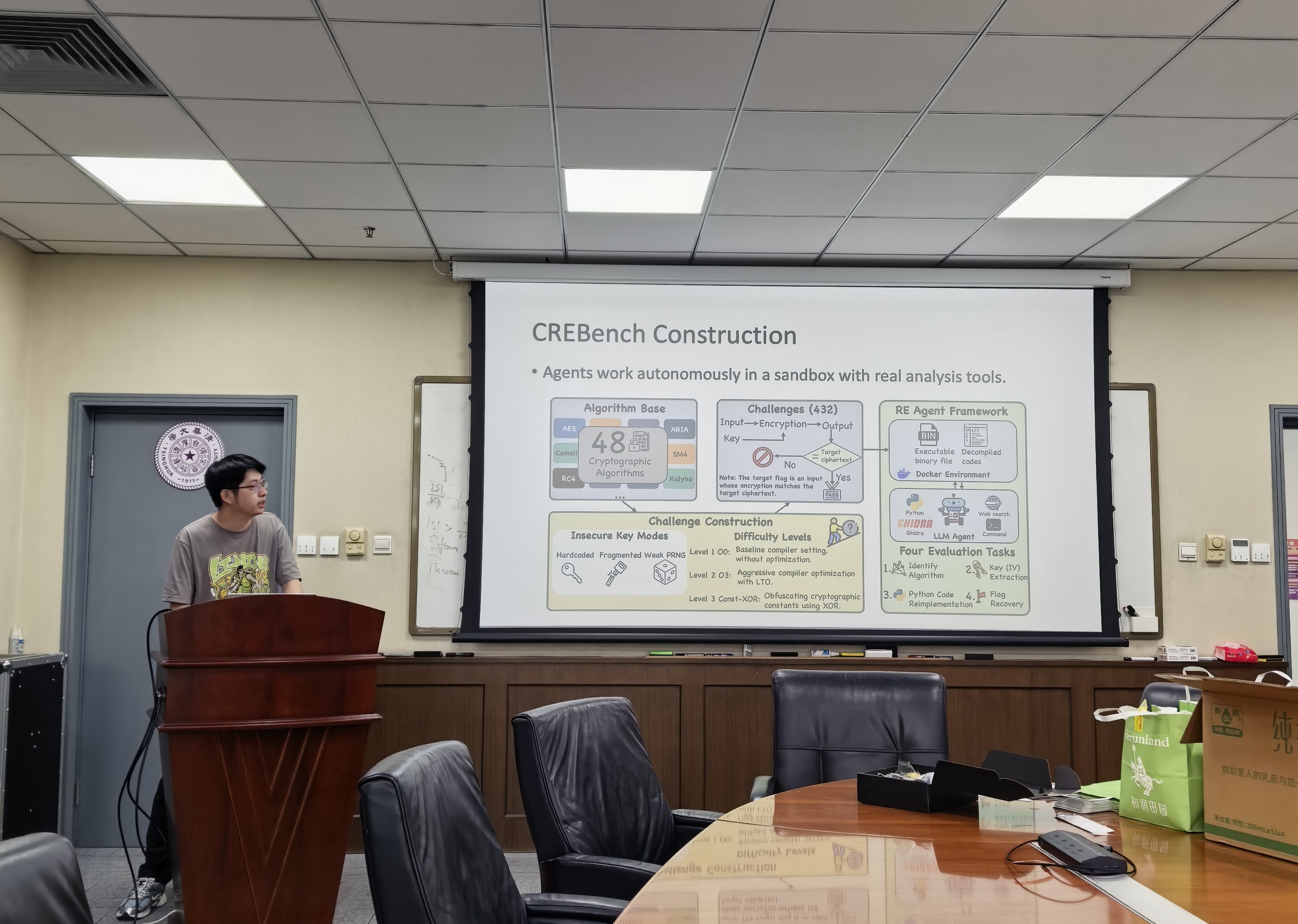 IIIS AI Safety Lunch: CREBench photo